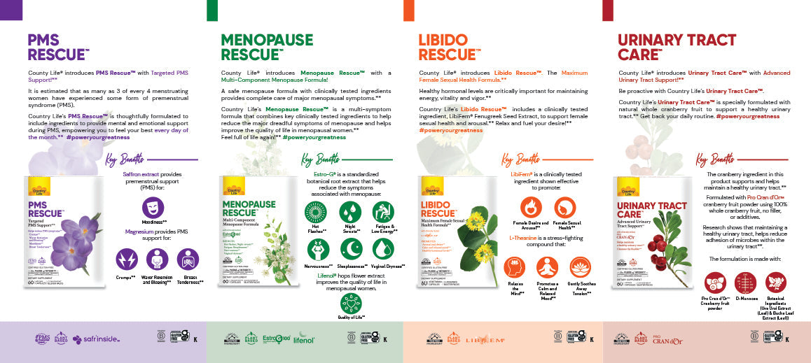 Female soccer players celebrating a goal