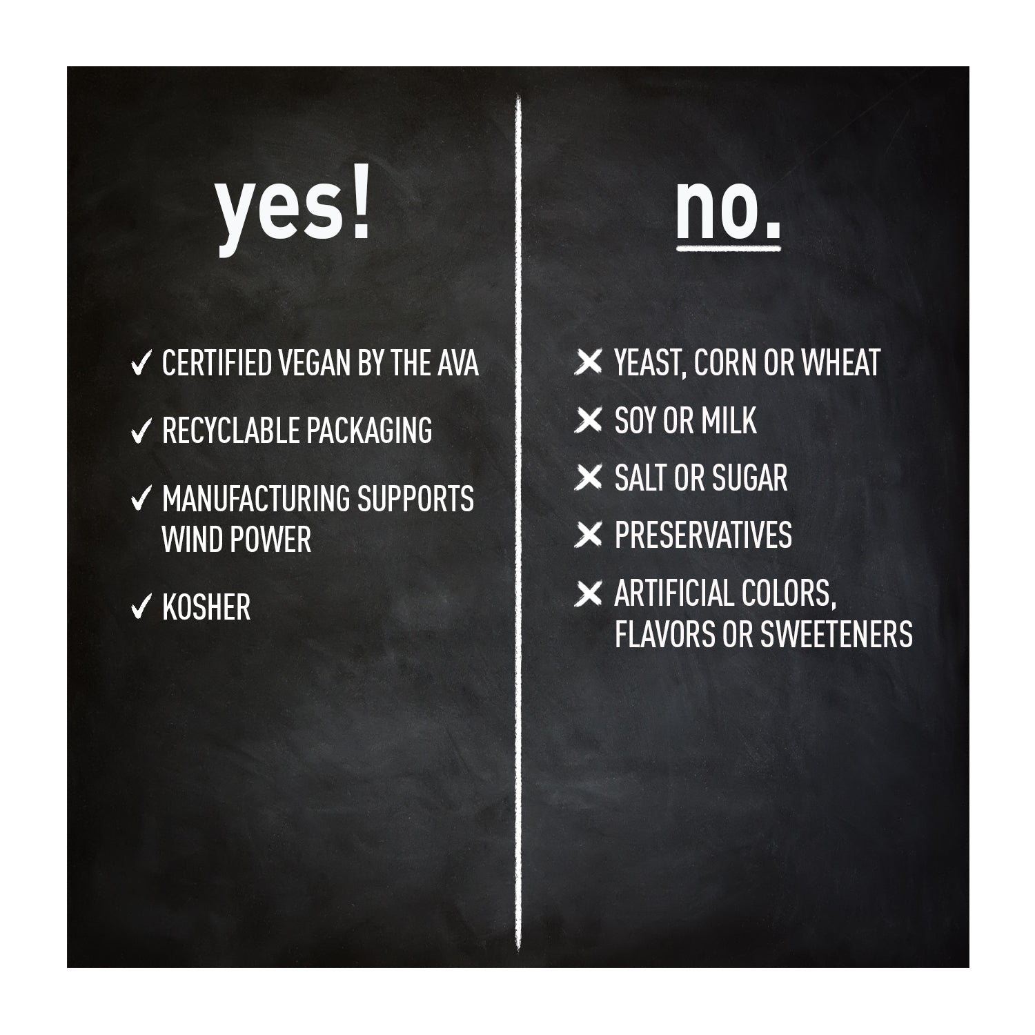 Yes / No information for L-Carnitine media carousel view 5