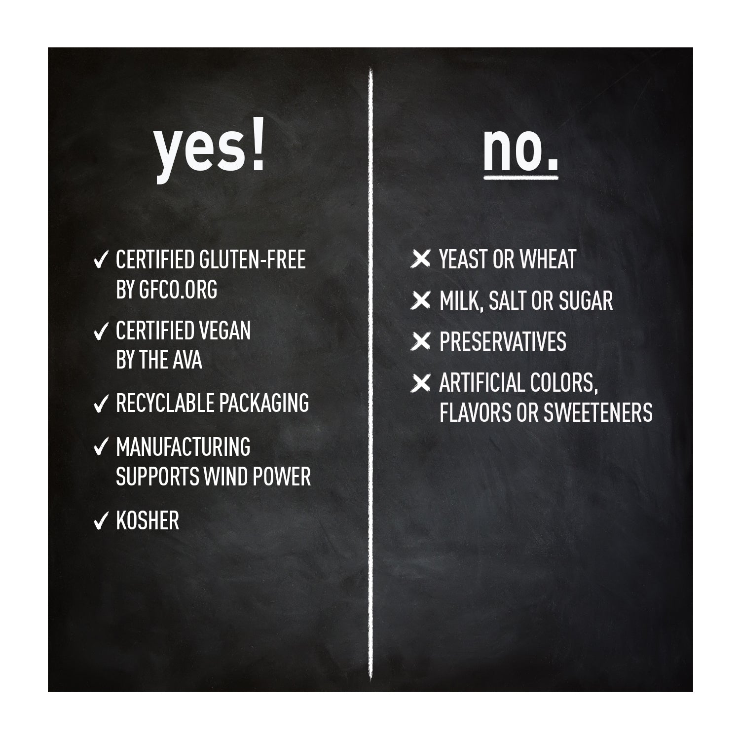 Yes / No information page for L-Lysine 500 MG media carousel view 5