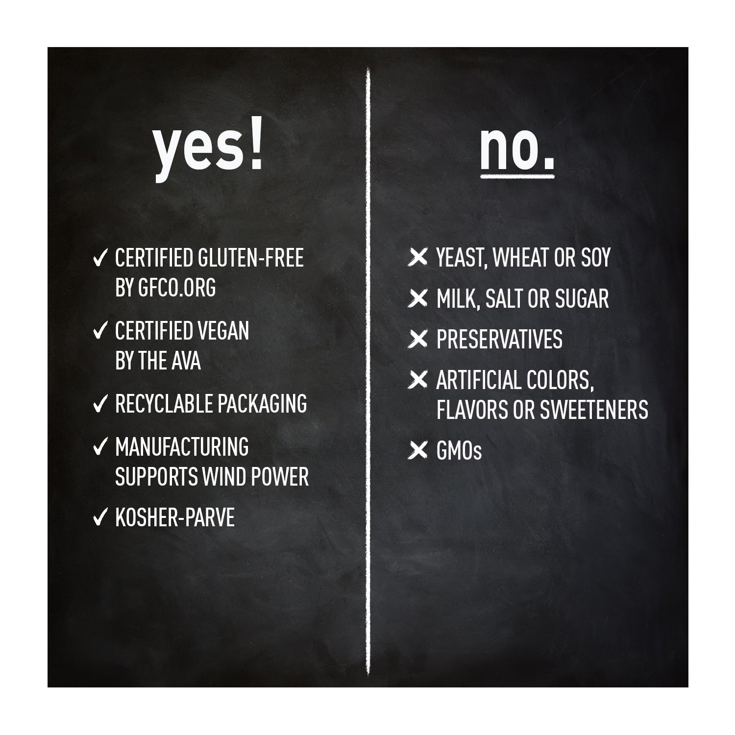 Yes / No page for L-Lysine 1,000 MG media carousel view 5