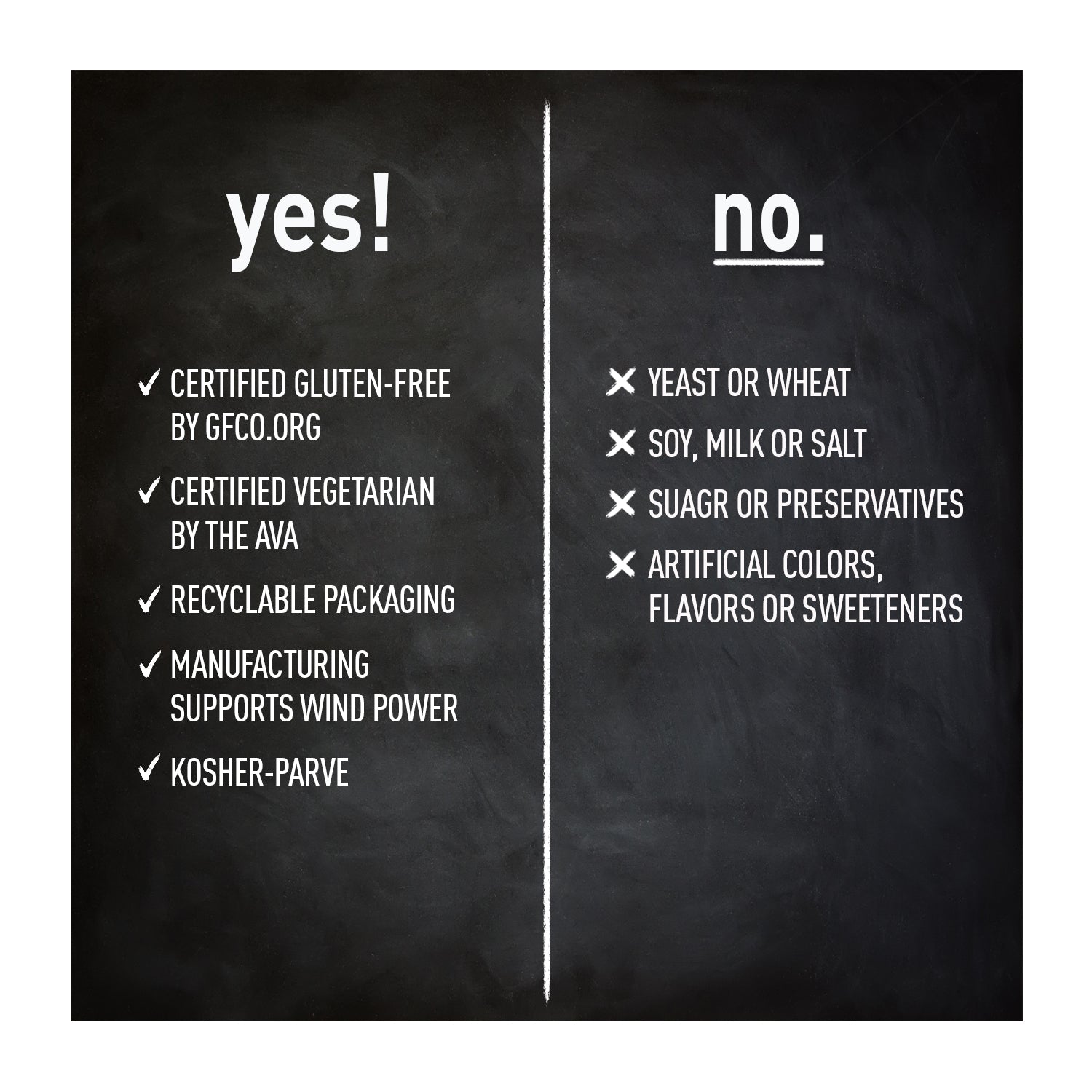 Yes / No page information for Quercetin + D3 media carousel view 5