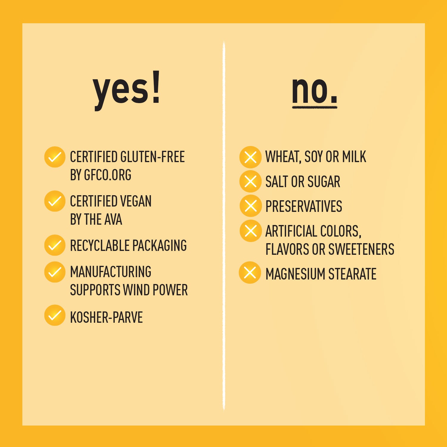 Brain Fog Rescue media carousel view 5