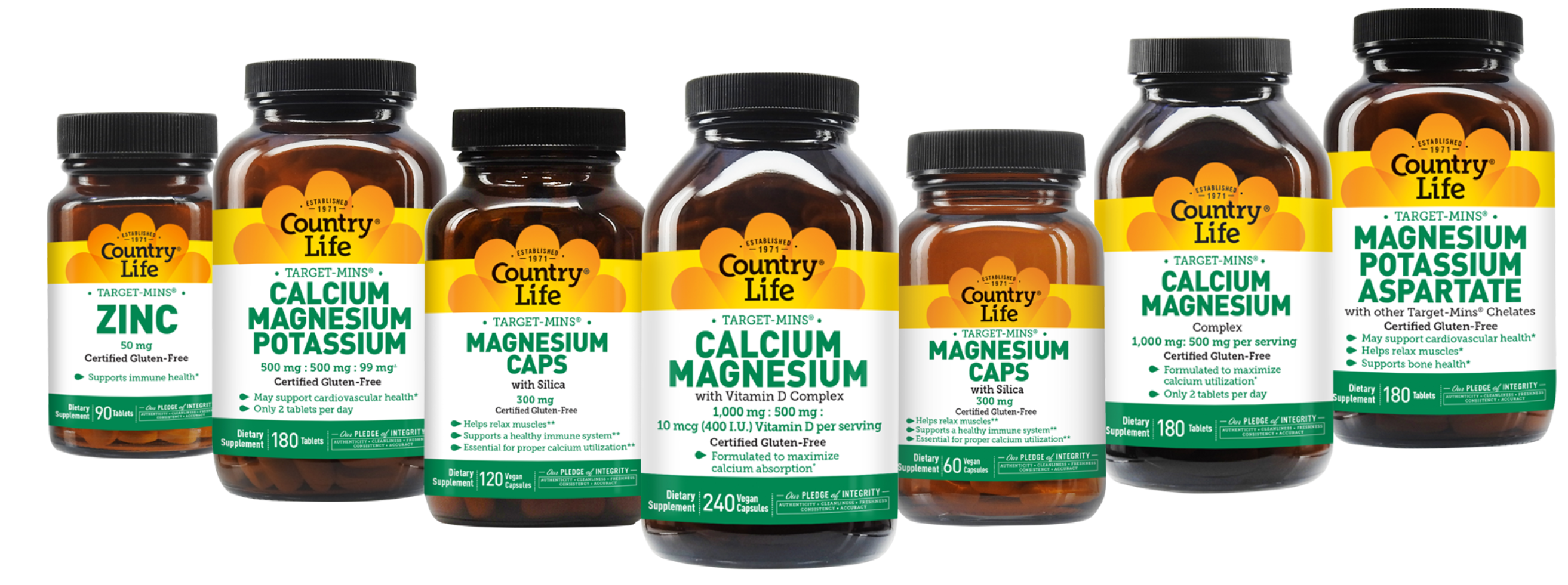 Identifying and Selecting the Right Magnesium