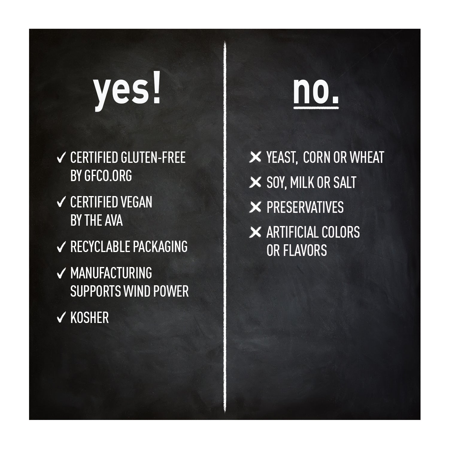 Yes / No Page for L-Arginine 500MG  media carousel view 5