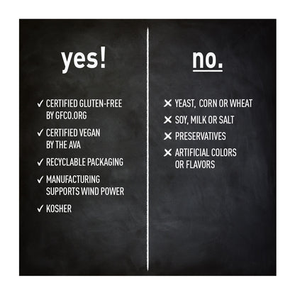 Yes / No Page for L-Arginine 500MG 
