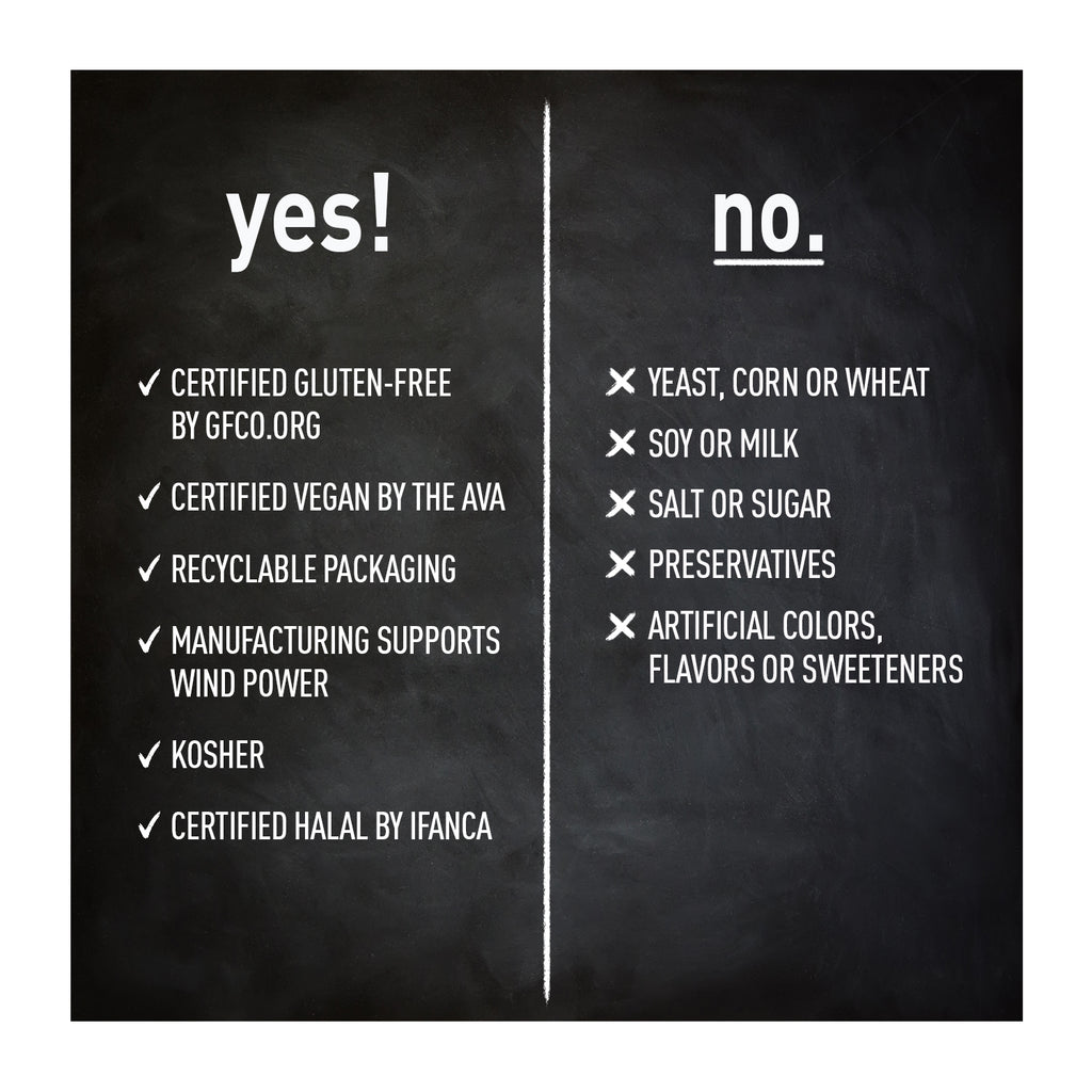 Yes / No information for Acetyl L Carnitine