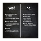 Yes / No information for Acetyl L Carnitine