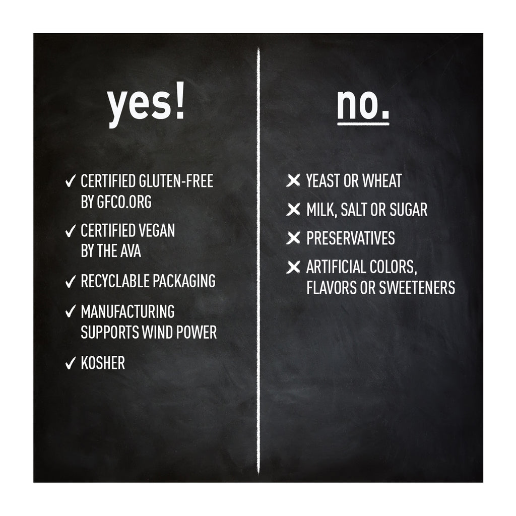 Yes / No information page for L-Lysine 500 MG 