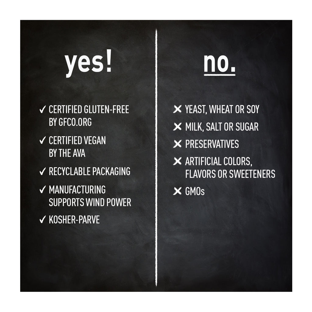 Yes / No page for L-Lysine 1,000 MG 