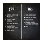 Yes / No page for L-Lysine 1,000 MG 