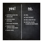 Yes / No page information for L-Lysine Advanced 1,500 mg 