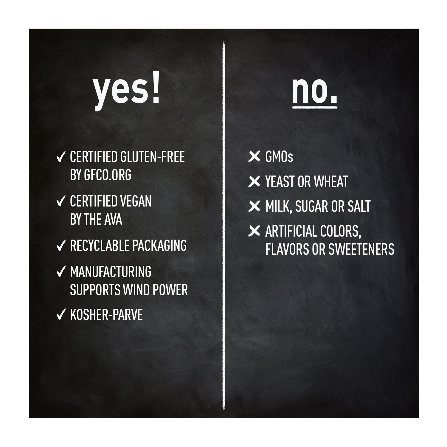 Yes / No page information for L-Lysine Advanced 1,500 mg 