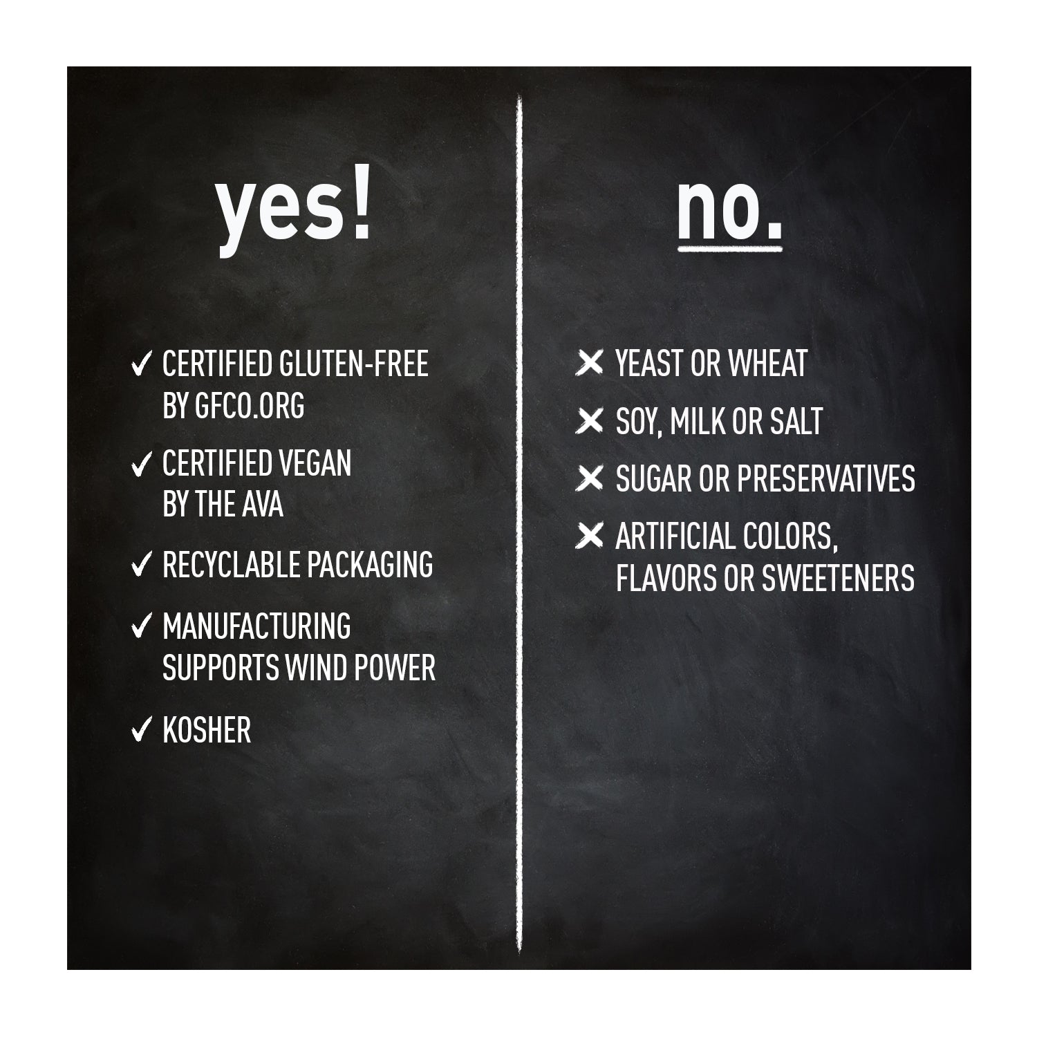 Glycemic Factors﻿®