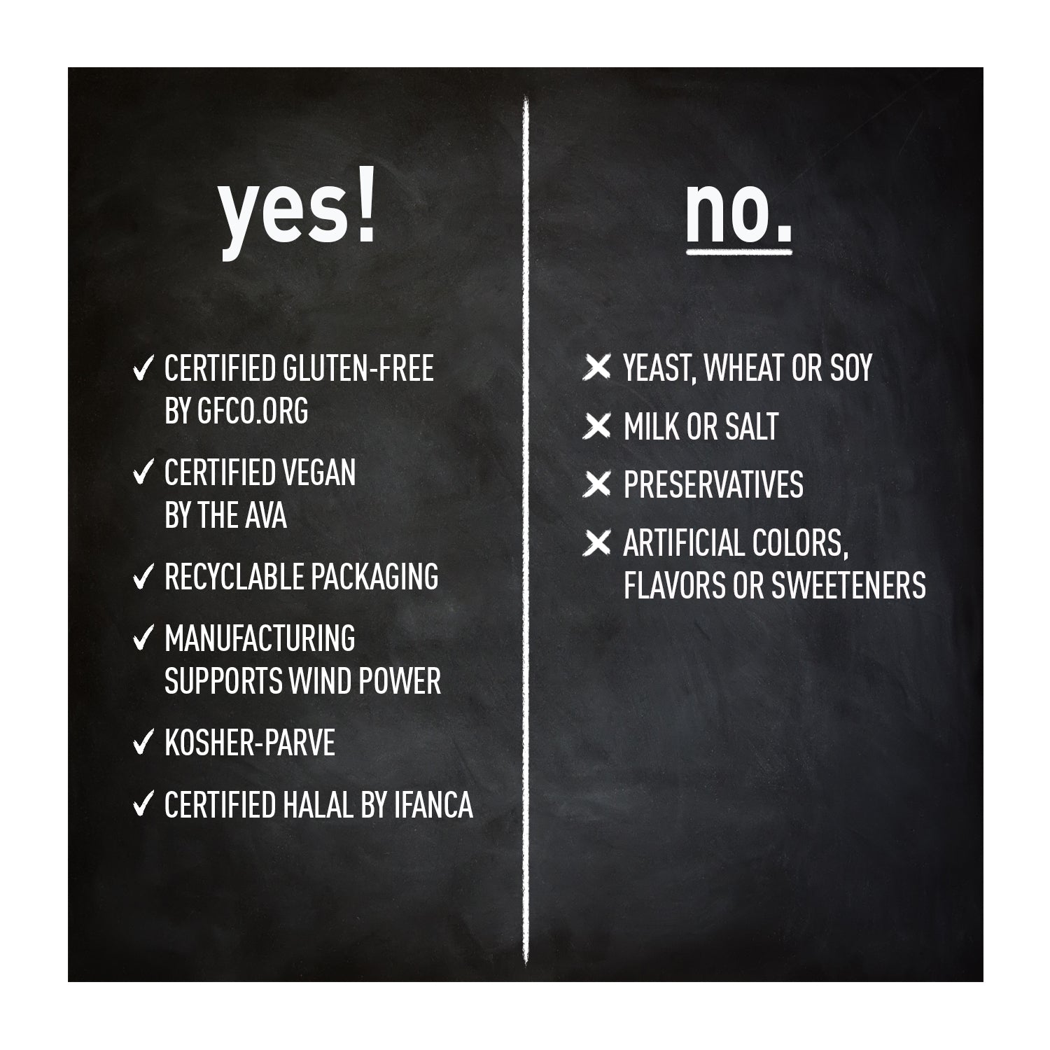 Methyl B-12 Lozenges 3,000 mcg