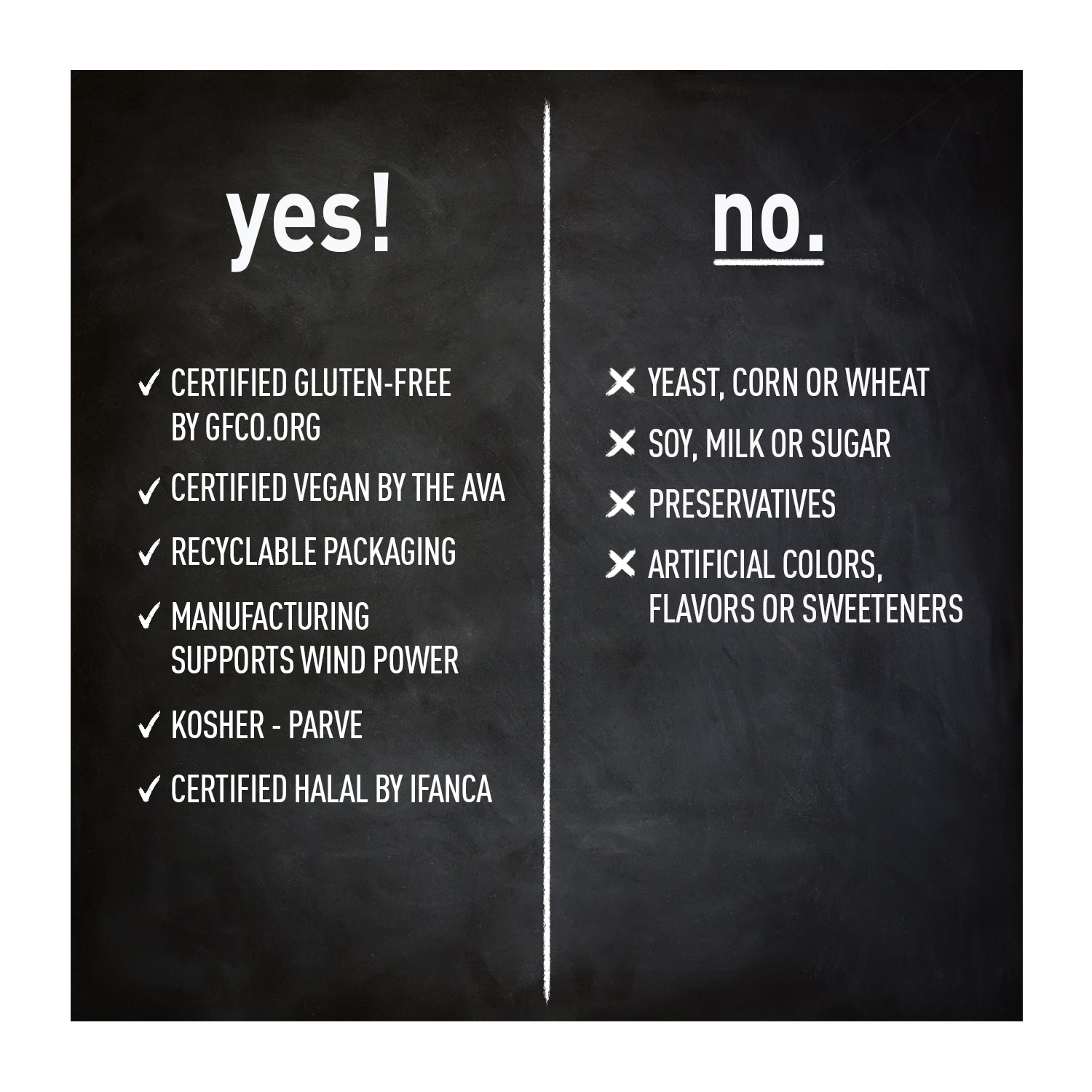 R-Lipoic Acid 100 mg