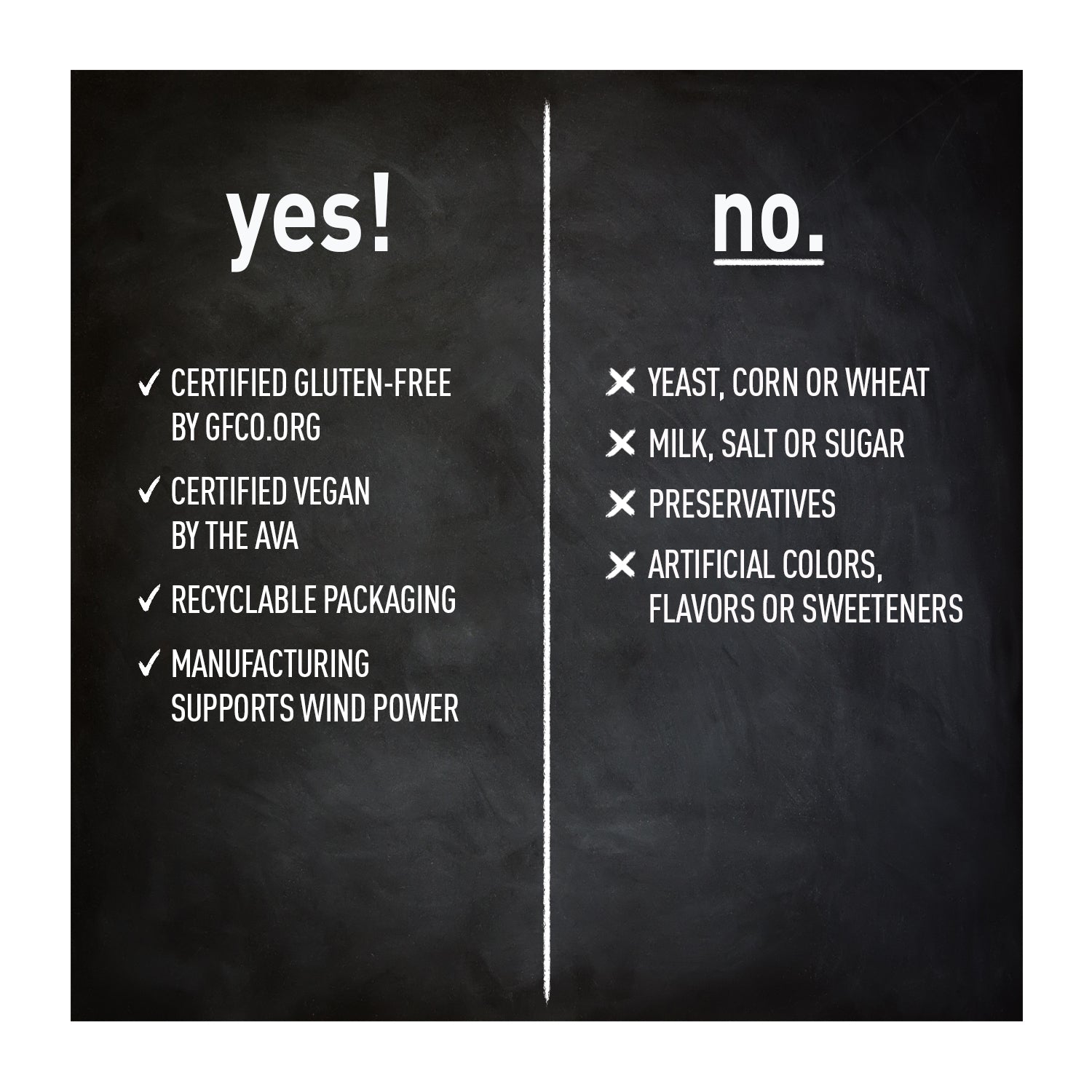 DHEA Complex For Men