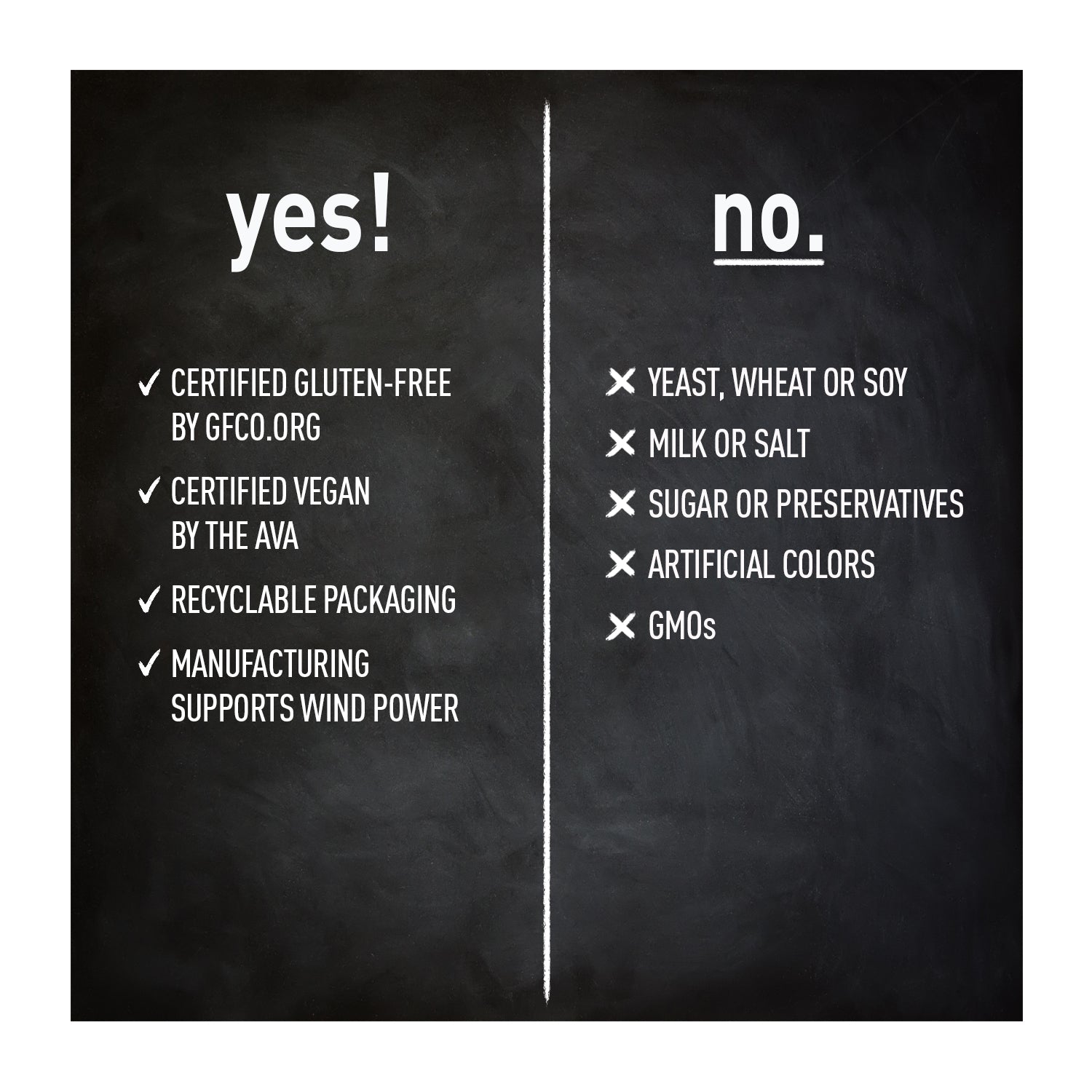 Pregnenolone Caps 30 mg