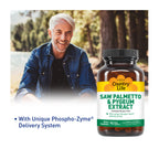 Saw Palmetto & Pygeum Extract
