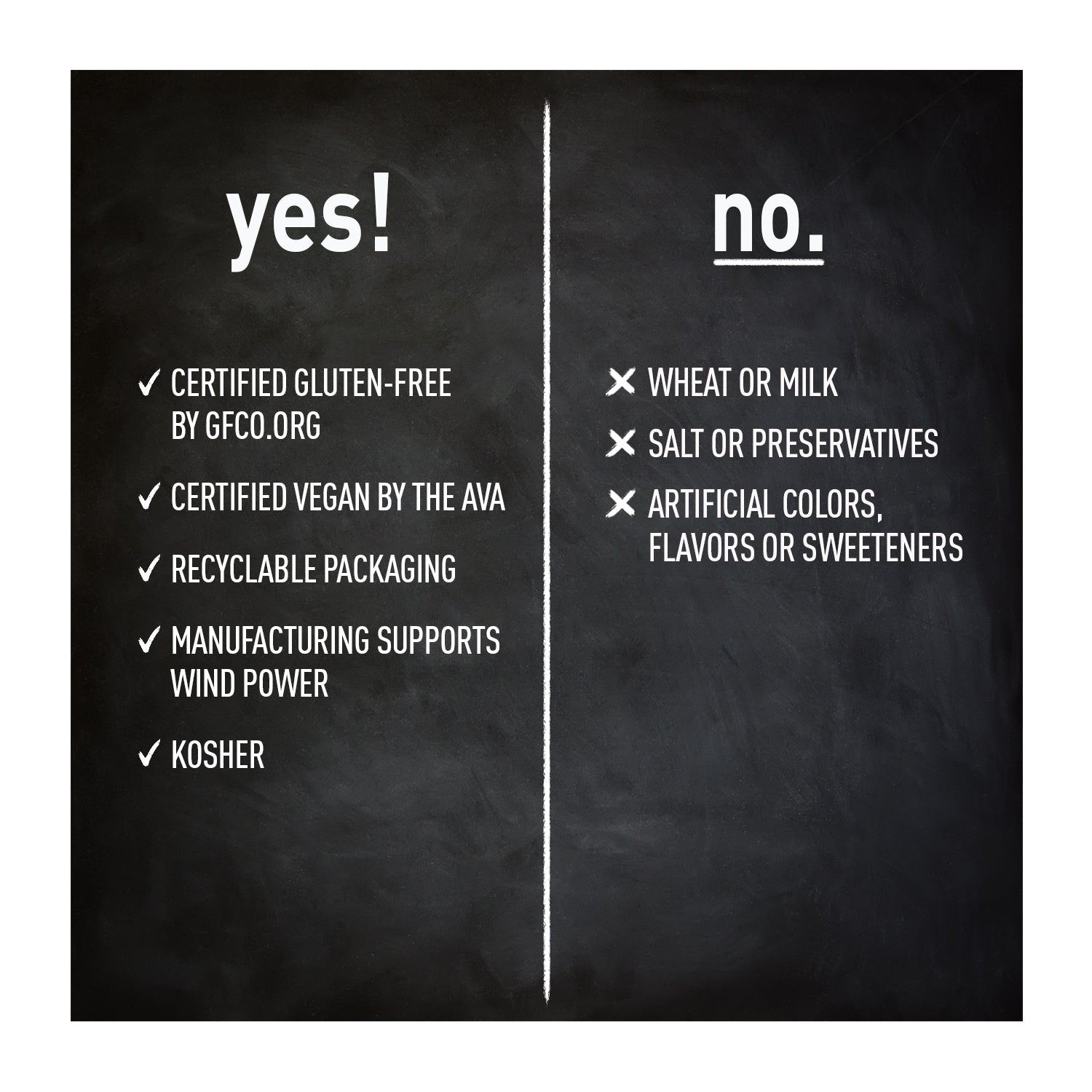 Saw Palmetto & Pygeum Extract