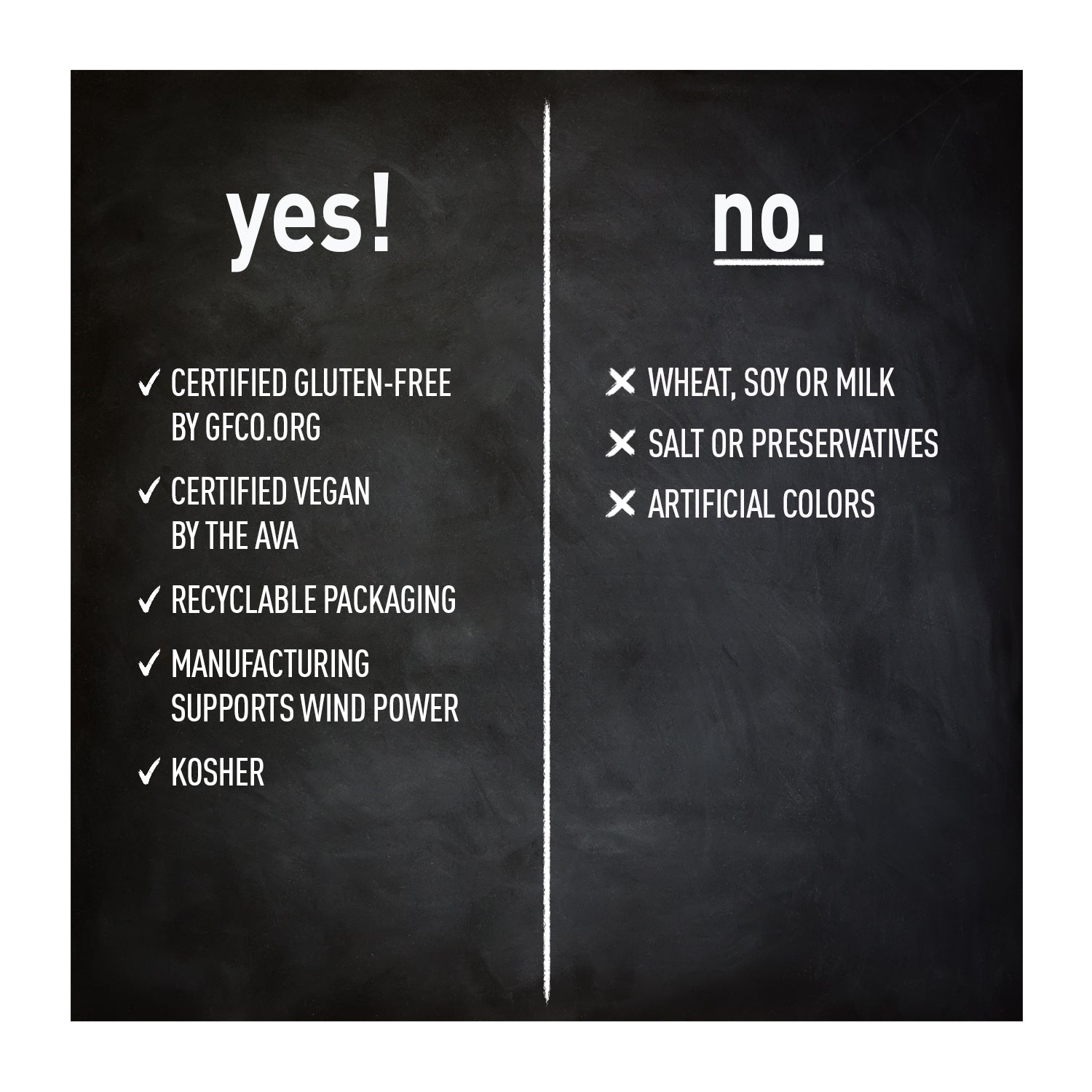 Yes / No information for Chewable Cal-Snack Calcium Magnesium 1000 MG