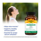 Target-Mins® Magnesium Caps 300mg