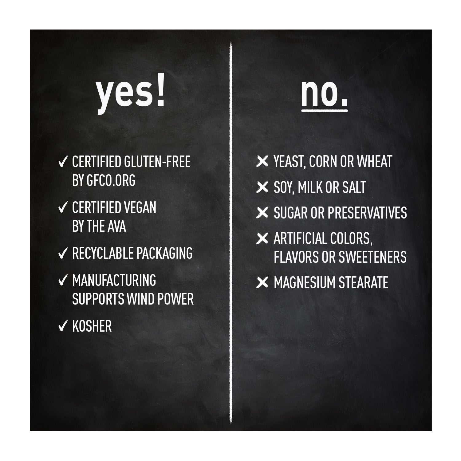 Yes / No information for Target-Mins Calcium Magnesium Potassium
