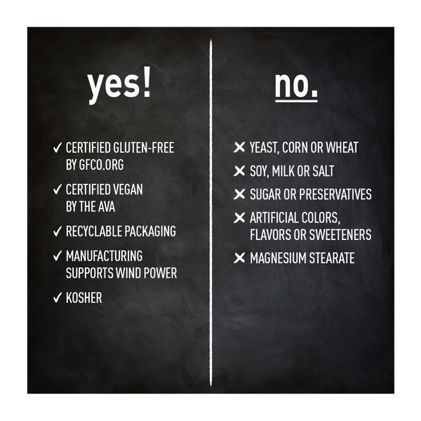 Yes / No information for Target-Mins Calcium Magnesium Potassium
