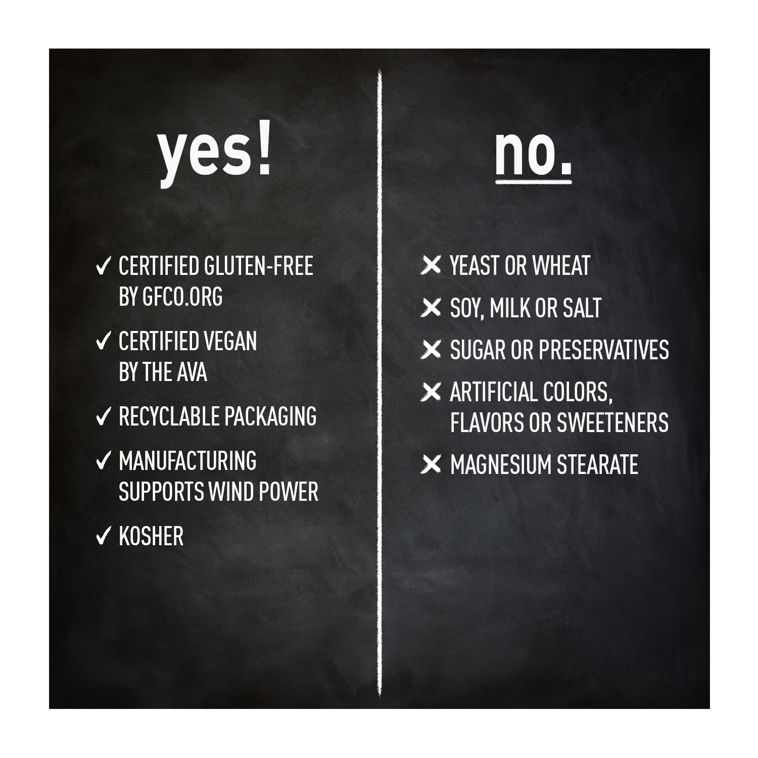 Target-Mins® Magnesium Potassium Aspartate