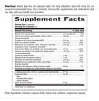 Total Mins Iron-Free