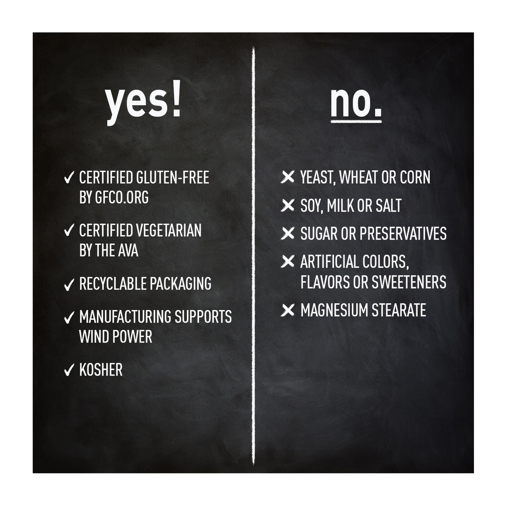 Target-Mins® Zinc 50 mg