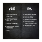 Target-Mins® Zinc 50 mg