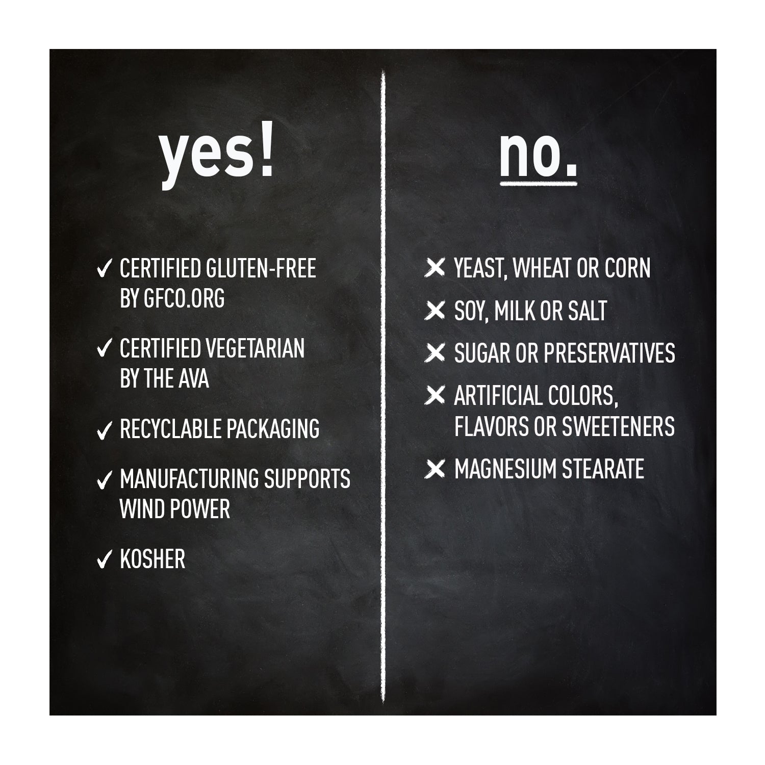 Target-Mins® Zinc 50 mg