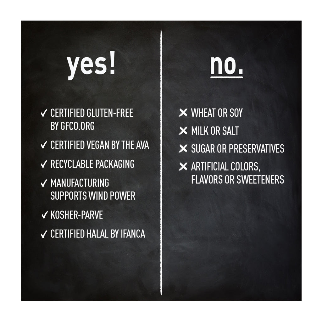 Yes / No information for Calcium Citrate with vitamin D
