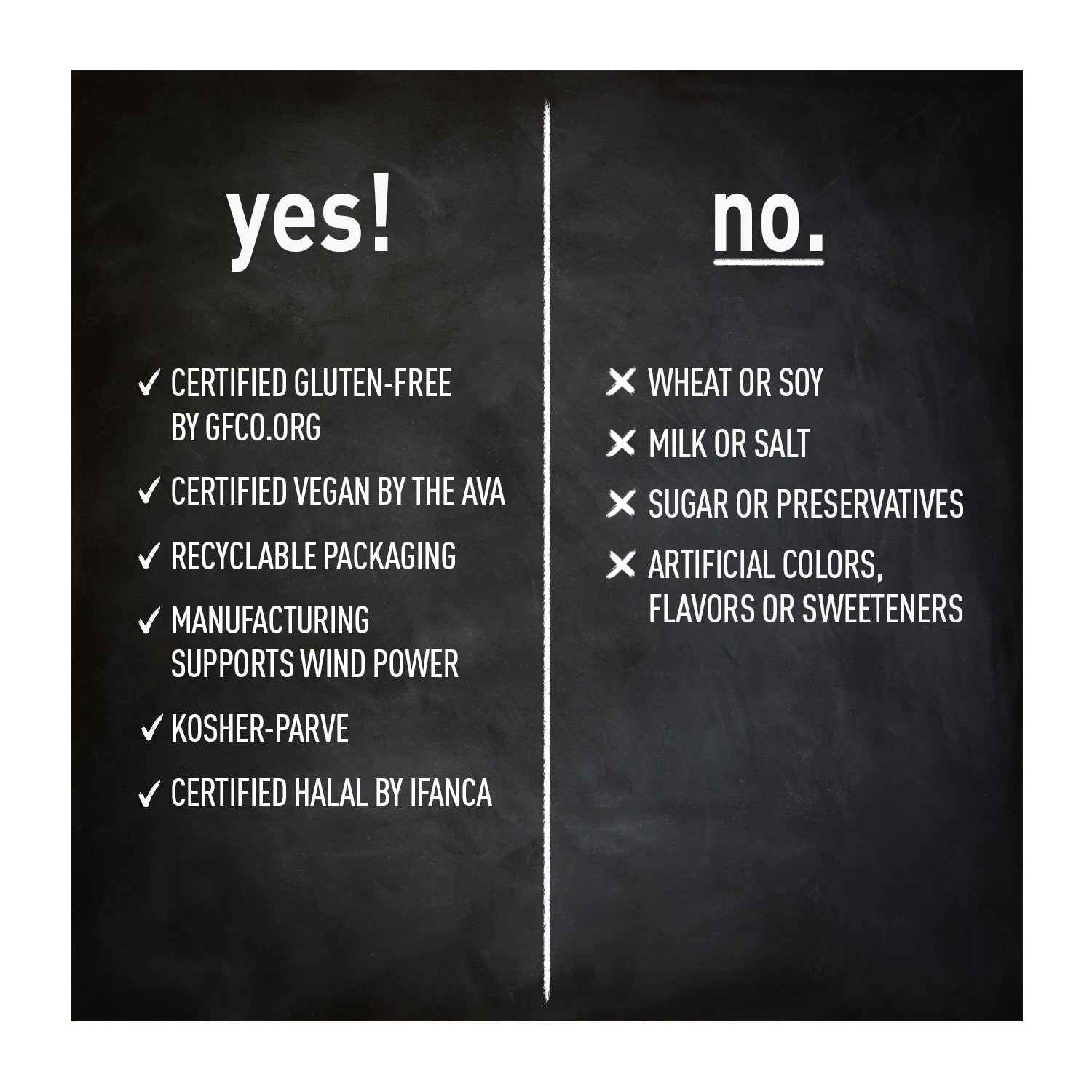 Yes / No information for Calcium Citrate with vitamin D