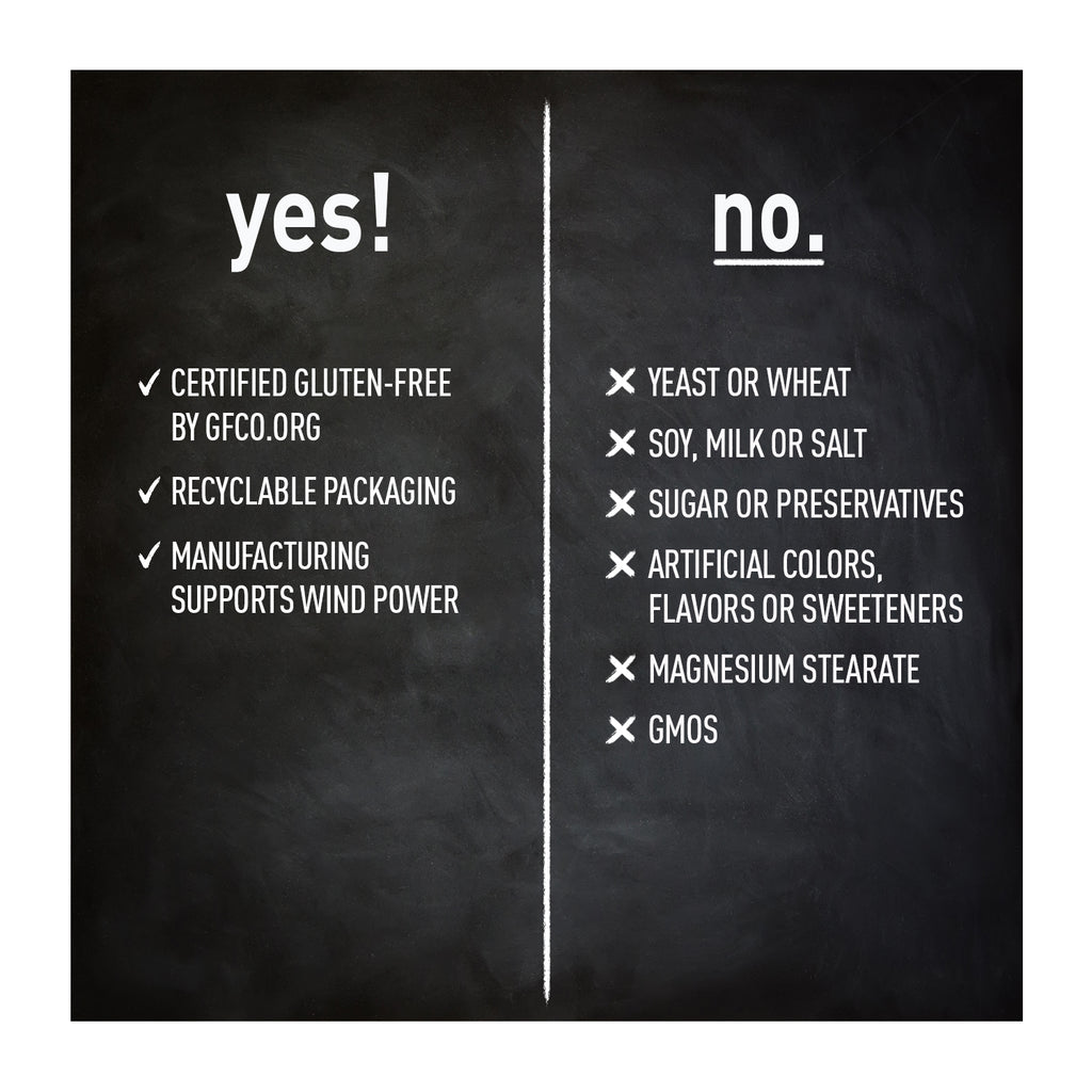 Yes / No information for Calcium Magnesium Zinc 