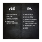 Yes / No information for Calcium Magnesium Zinc 