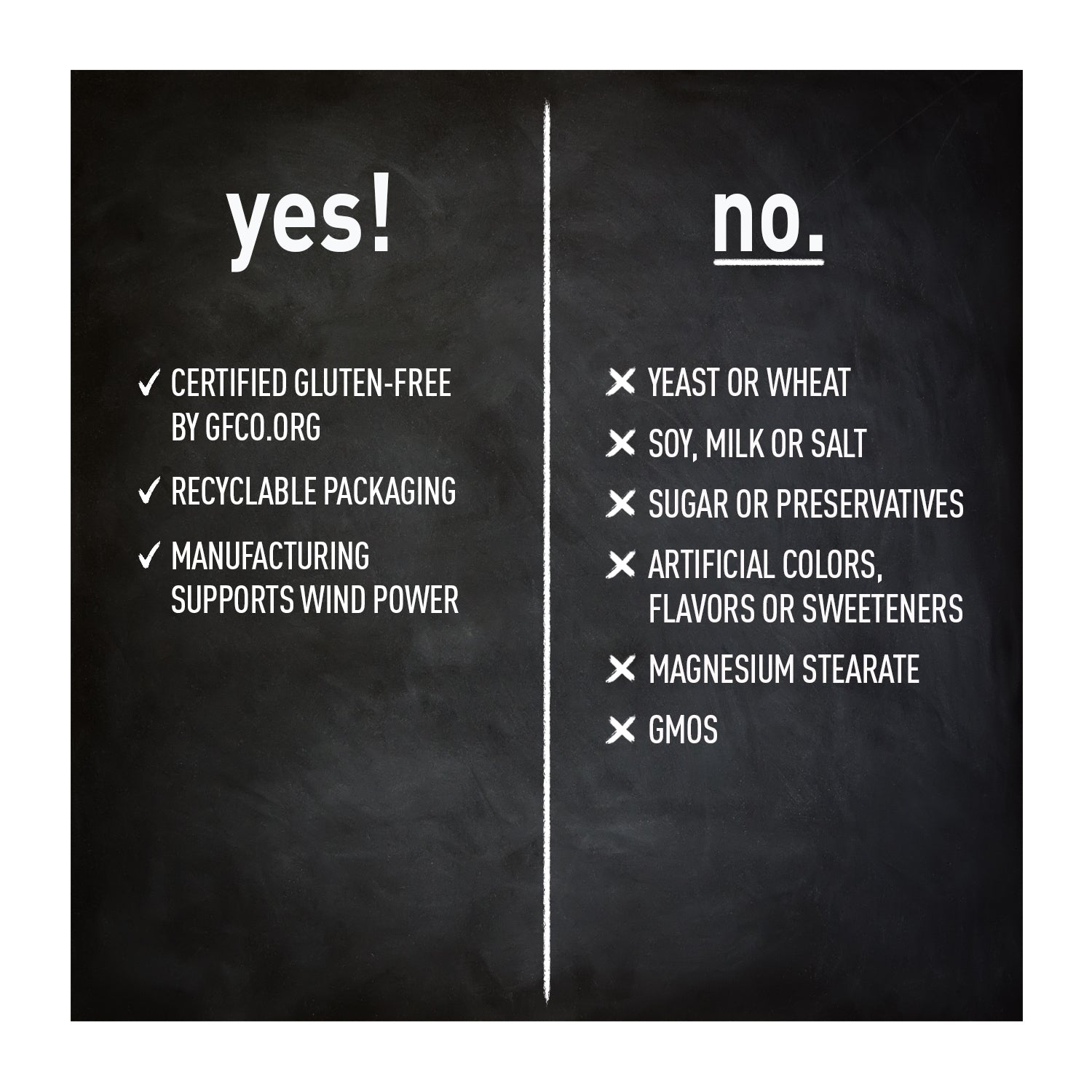 Yes / No information for Calcium Magnesium Zinc 