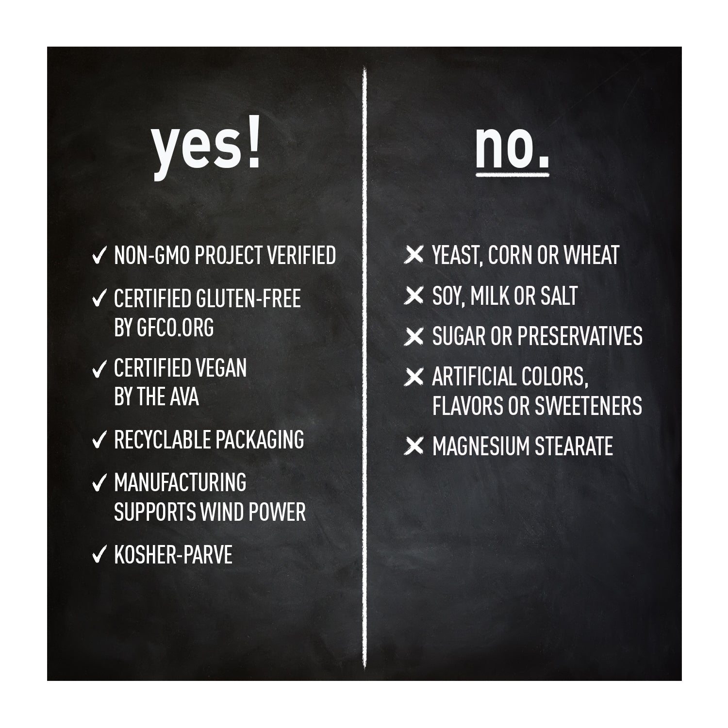 Chelated Magnesium Glycinate
