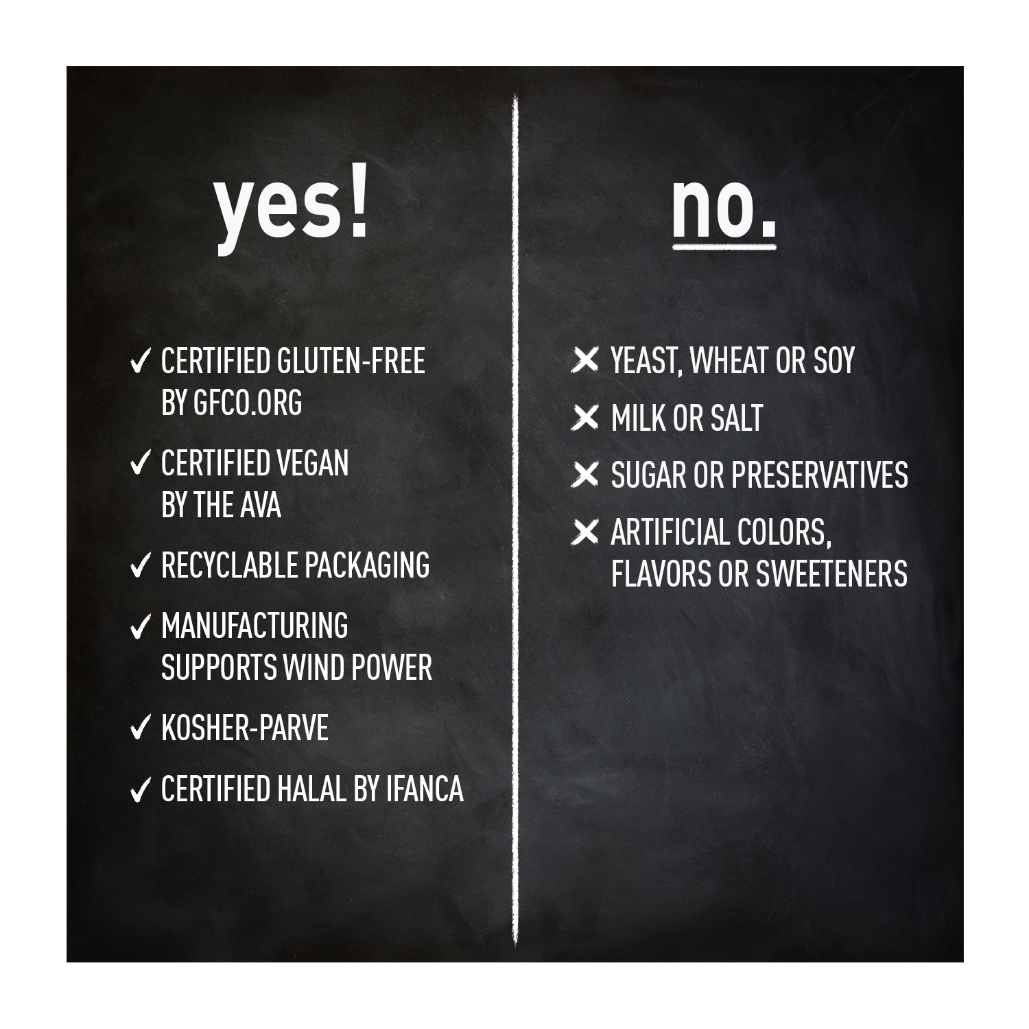 Magnesium Citrate 250mg