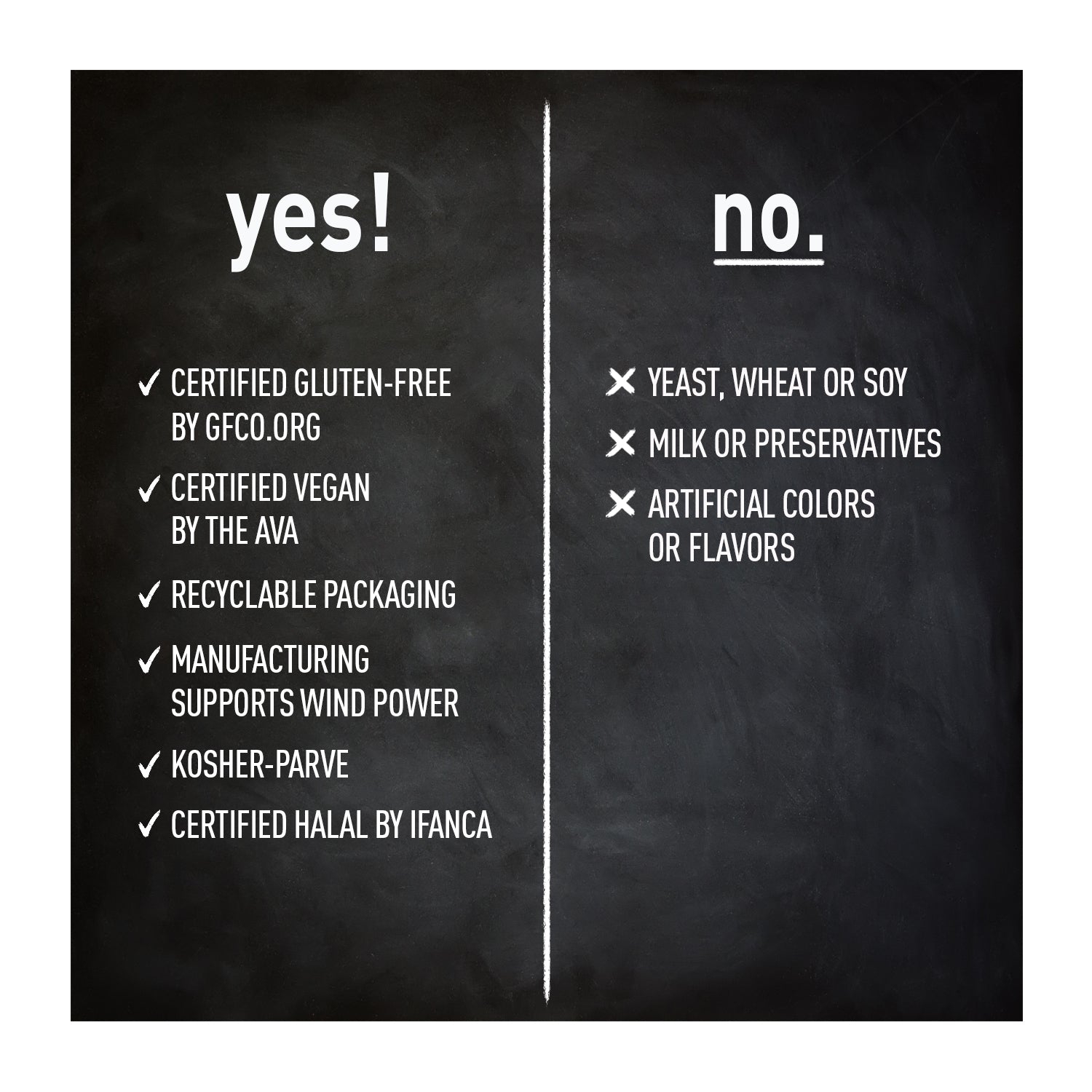 Zinc Lozenges Cherry Flavor