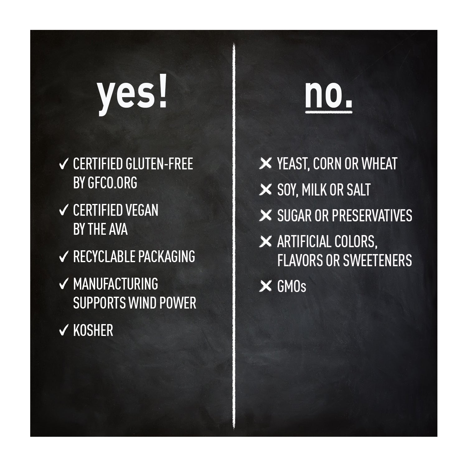 Chelated Molybdenum 150 mcg