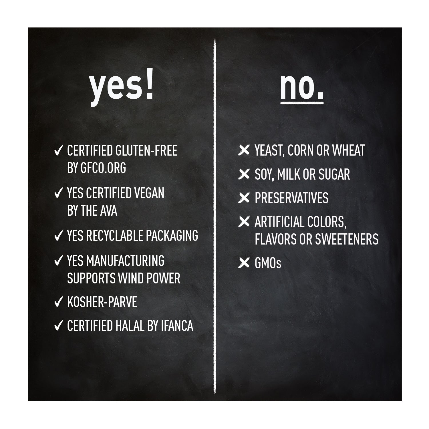 Zinc Picolinate 25 mg