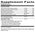 Gut Connection® Energy Balance™