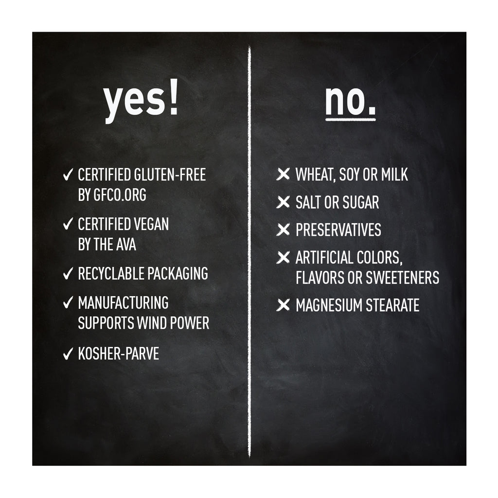 Gut Connection® Energy Balance™