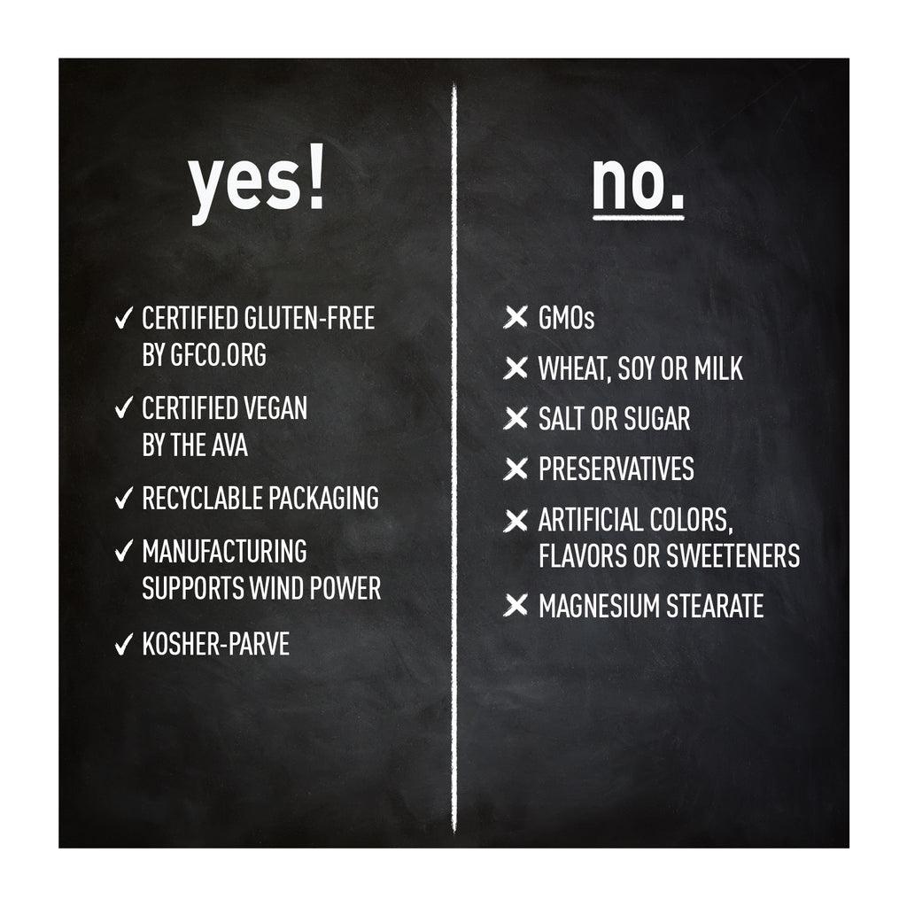 Gut Connection® Stress Balance™