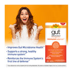 Gut Connection® Immune Balance™
