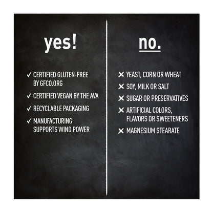 Activated Charcoal Capsules