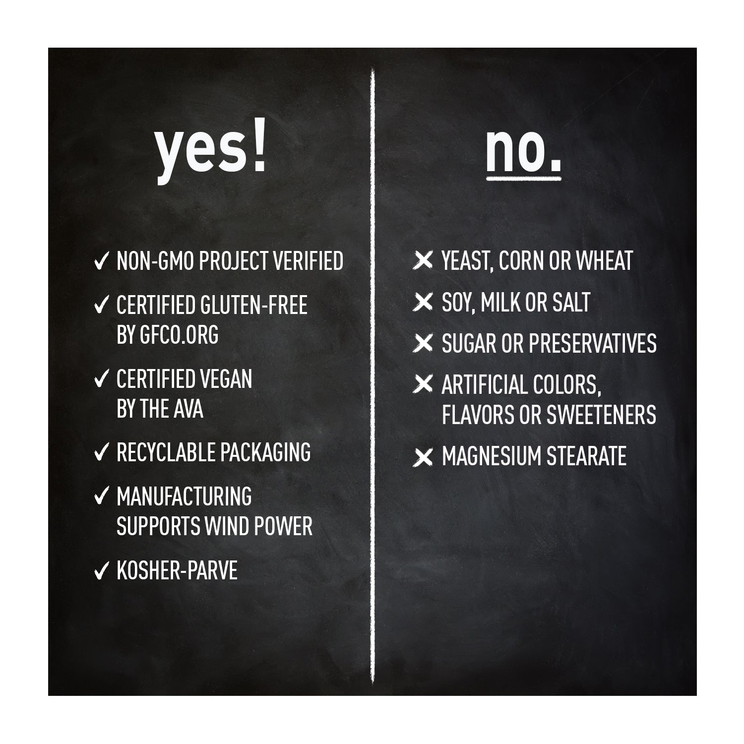 Activated Coconut Charcoal Powder