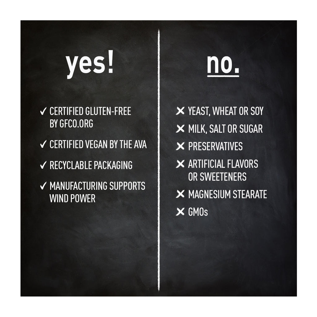 Yes / No page for Vegan COQ10 200 MG