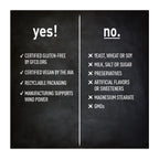 Yes / No page for Vegan COQ10 200 MG